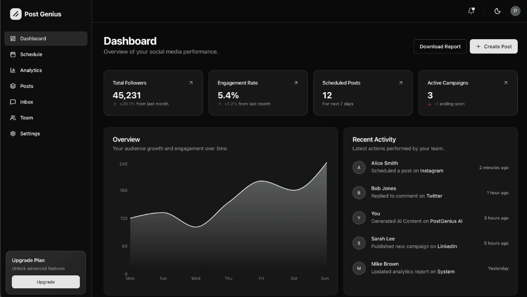 Post Genius Dashboard Preview